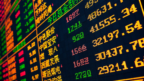 Chinese economy