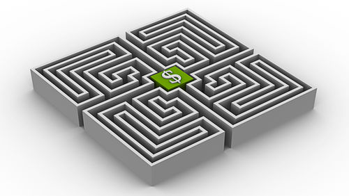 SMSF pros and cons