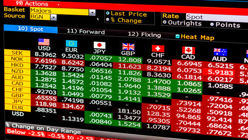 foreign-currency