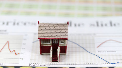 Property slump
