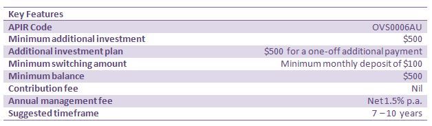 Centuria growth bonds