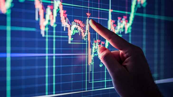rating investments