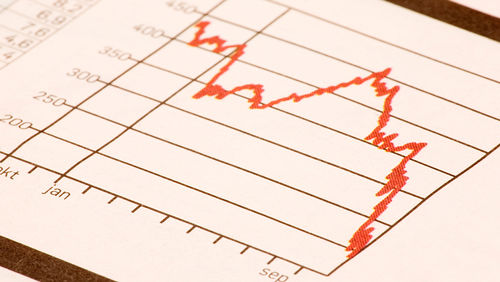 stockmarket plunge