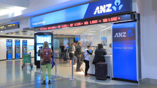 anz shares