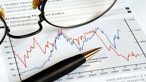 OzForex