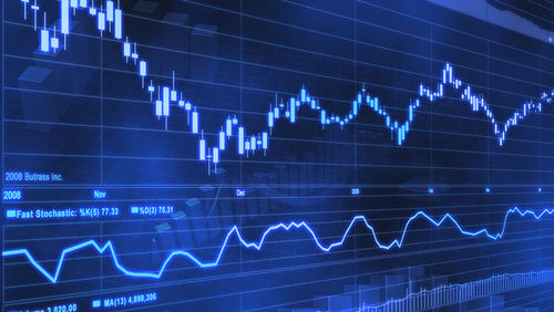 shares hot stock