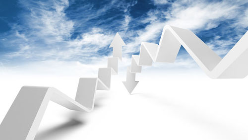 falling markets