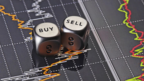 commodities