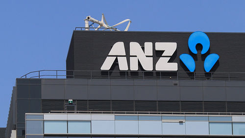 anz shares