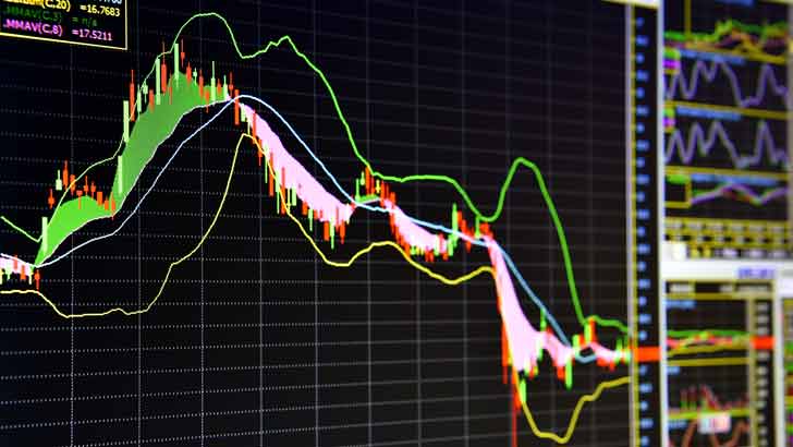 2016 outlook sharemarket