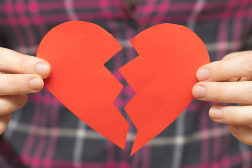 finances after a break-up