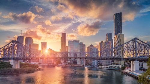 brisbane property market corelogic