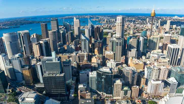 areits a-reits reits