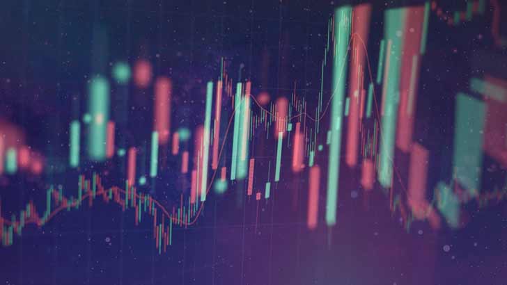 volatile markets ross greenwood