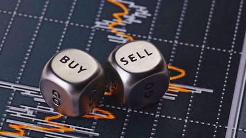 buying and selling shares pandemic