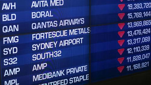 asx crash march 2020 coronavirus crisis