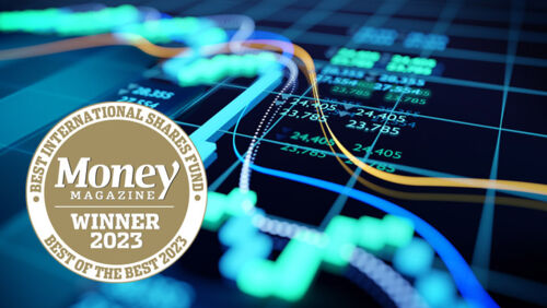 bob23 best international shares funds