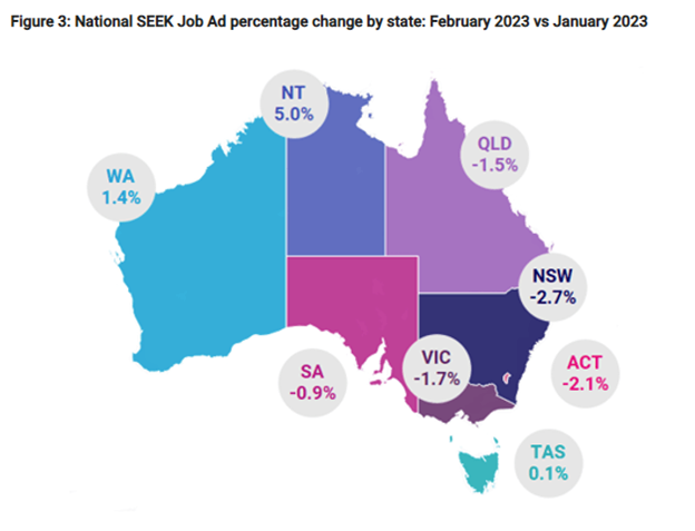 national seek job ad percenage change by state