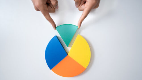 what is diversification in investing and why does it matter?