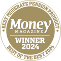 Best Moderate Pension Product