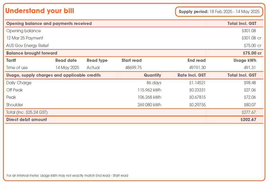 understand your electricity bill