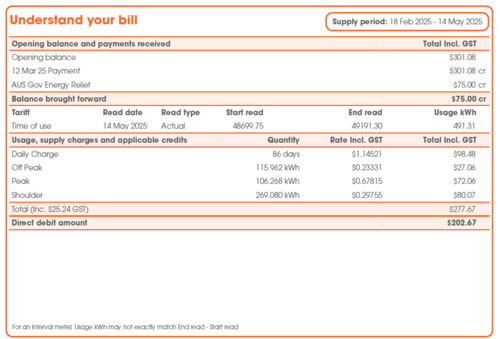 understand your electricity bill