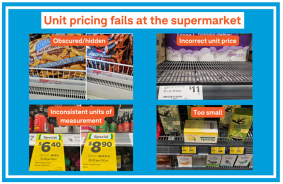 choice supermarket unit pricing