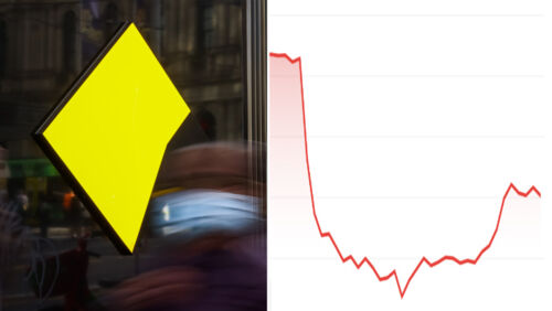 CBA tumbled over 10% in a day. With investor loans at 43%, budget tax changes could hit bank growth harder than expected.