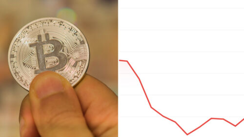 Bitcoin price chart dropping sharply as investors face growing losses