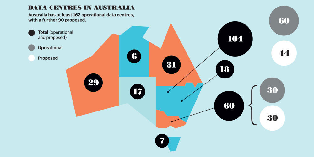 infographic map showing the number of data centres in each australian state