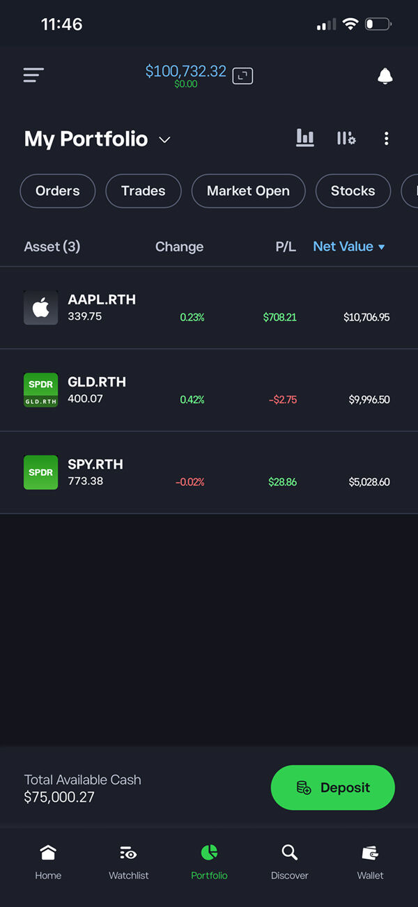 diary of an etf beginner part 2 - a glimpse inside alexandra lawrence
