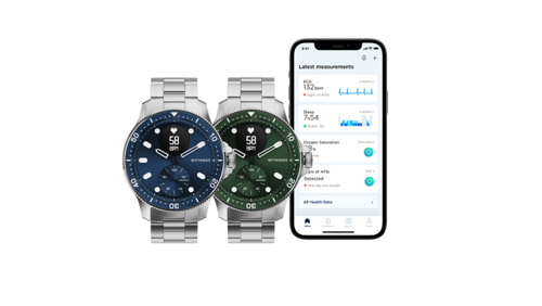 Withings ScanWatch Horizon